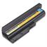Lenovo ThinkPad notebook battery - Li-Ion - 94 Wh 51J0500